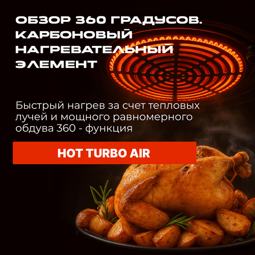 Карбоновый нагревательный элемент HOT TURBO AIR в аэрогриле RED ColorCook