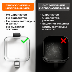 Безопасное использование аэрогриля RED ColorCook и защита от ошибок