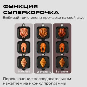 Функция синхронизации программ в аэрогриле RED ColorCook