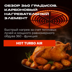 Обзор карбонового нагревательного элемента аэрогриля RED ColorCook